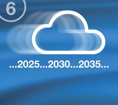 BTEC info ist zukunftssicher bis auf längere Sicht. Cloud Icon mit Jahreszahlen in der Zukunft